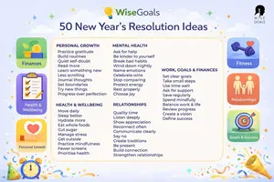 A calm, practical list of 50 New Year’s resolution ideas covering wellbeing, mental health, relationships, personal growth, and goals — for sustainable change.