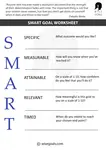 So you're wondering about goal monitoring... What's the most effective way to go about it? Core skills like goal adjustment and creative measurement will help