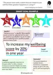 Smart goal examples: Increase website page views by 25% next month. Triple my advertising income this year. My weight - **kg by June. 6 Holidays this year.