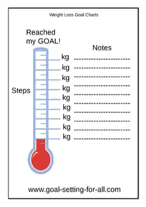 Easy to use, free to print weight loss goal chart. Download the PDF and use this chart to monitor, work towards and achieve your weight loss goal.