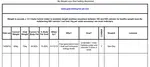 This very easy to use weight loss goal setting worksheet (free PDF download) has everything you need to plan and move towards your weight loss goal.