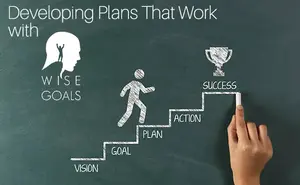 Learn how to combine planning and goal setting for long-term success. Discover tips for turning goals into structured action plans that keep you motivated