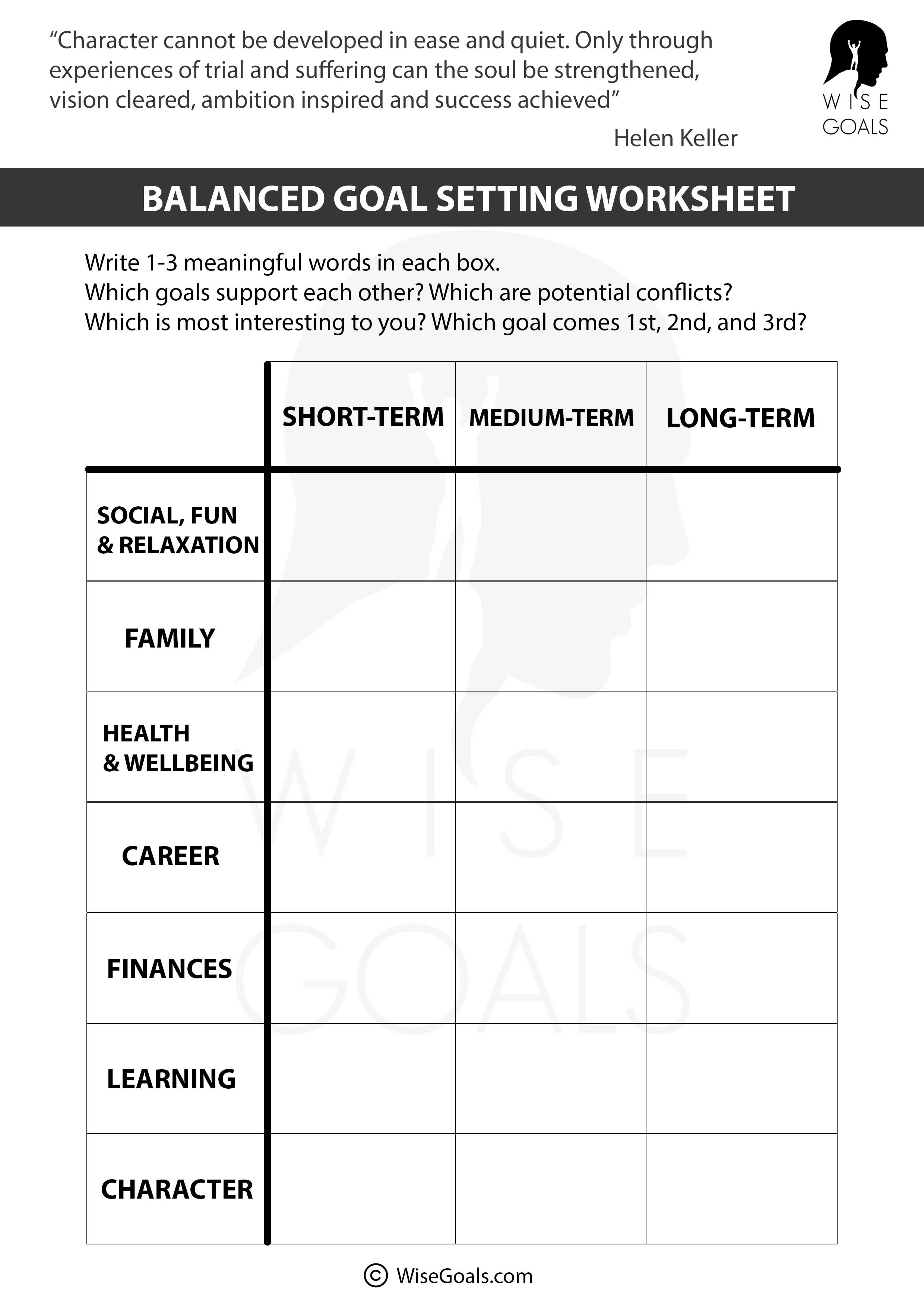 Goal areas worksheet Goal areas worksheet