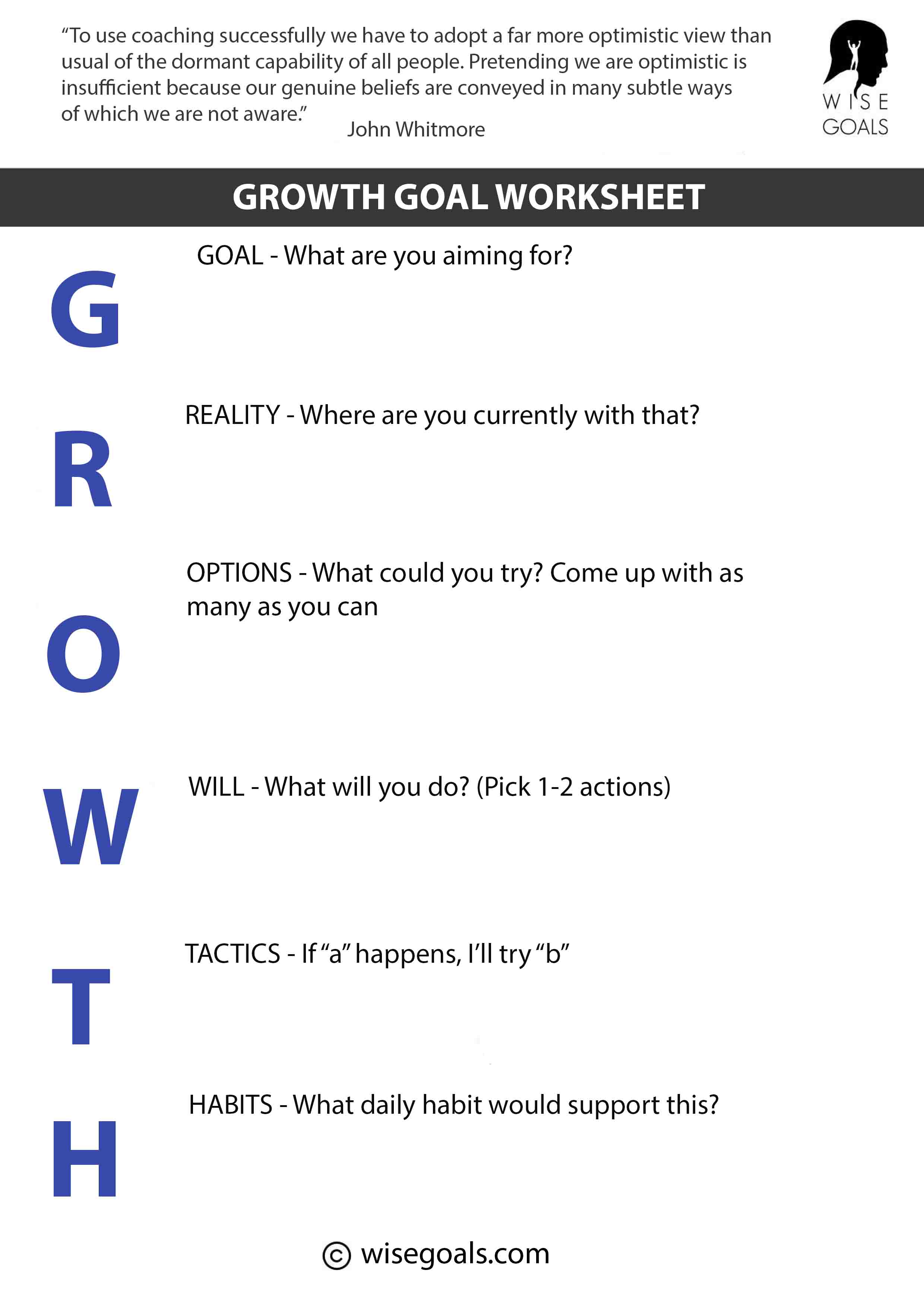 GROWTH Model - Goal Setting Worksheet
