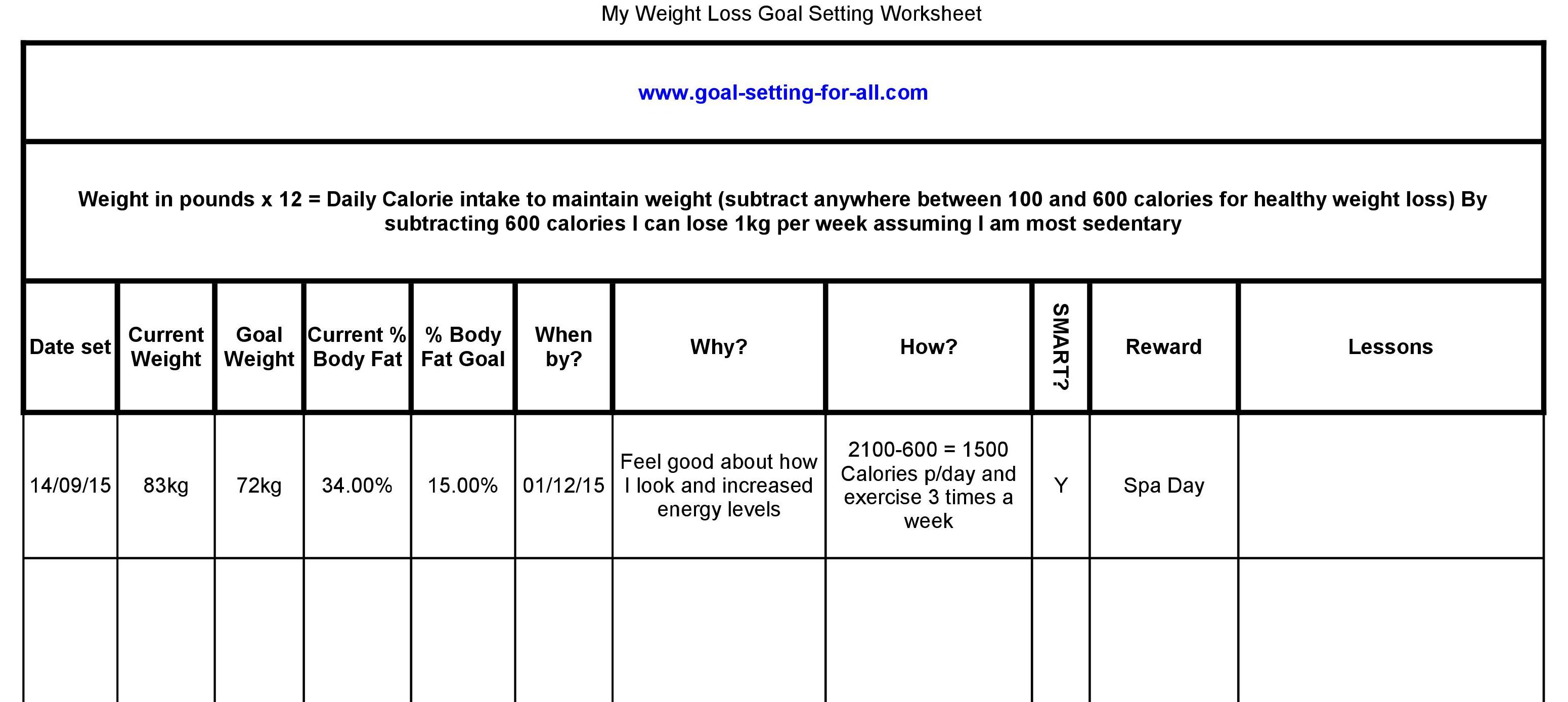 Weight Loss Goal Setting Worksheet