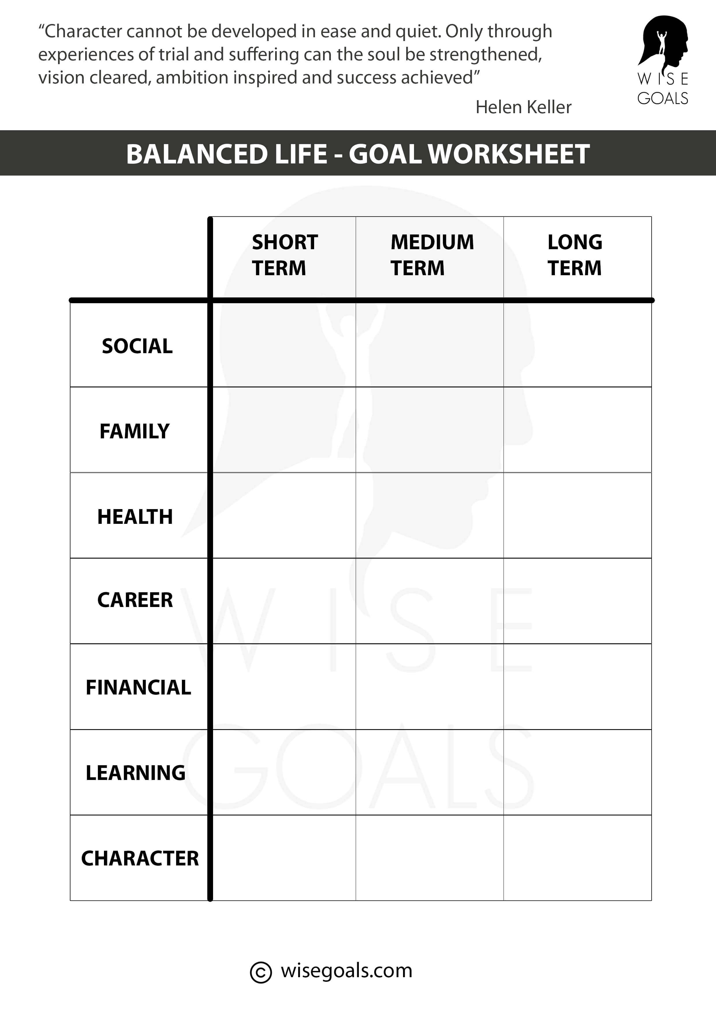 Goals in each area of life worksheet