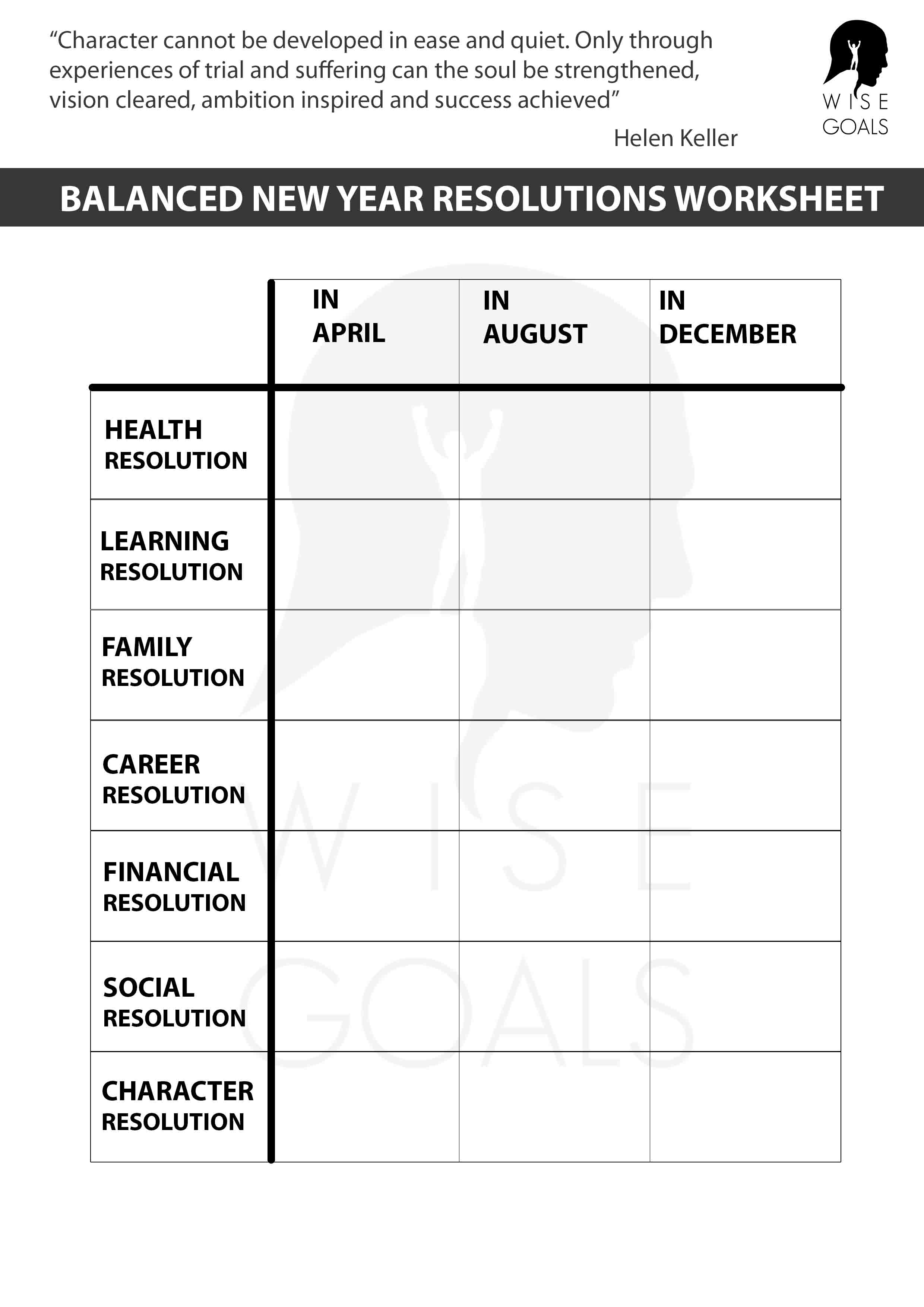 Balanced new year's resolutions