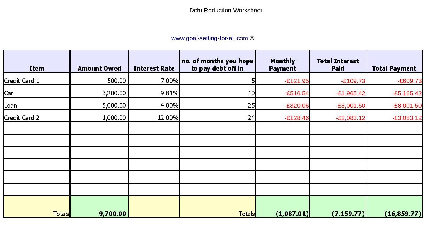 Debt Reduction Worksheet