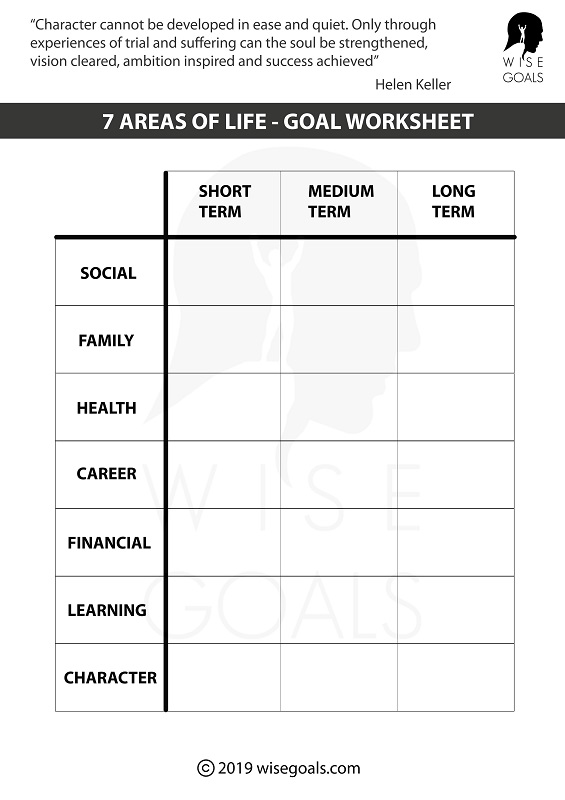 Personal Goal Chart Template