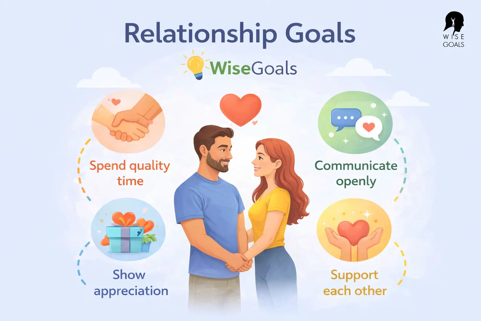 relationship goals - a couple looking lovingly at each other relationship goals - a couple looking lovingly at each other