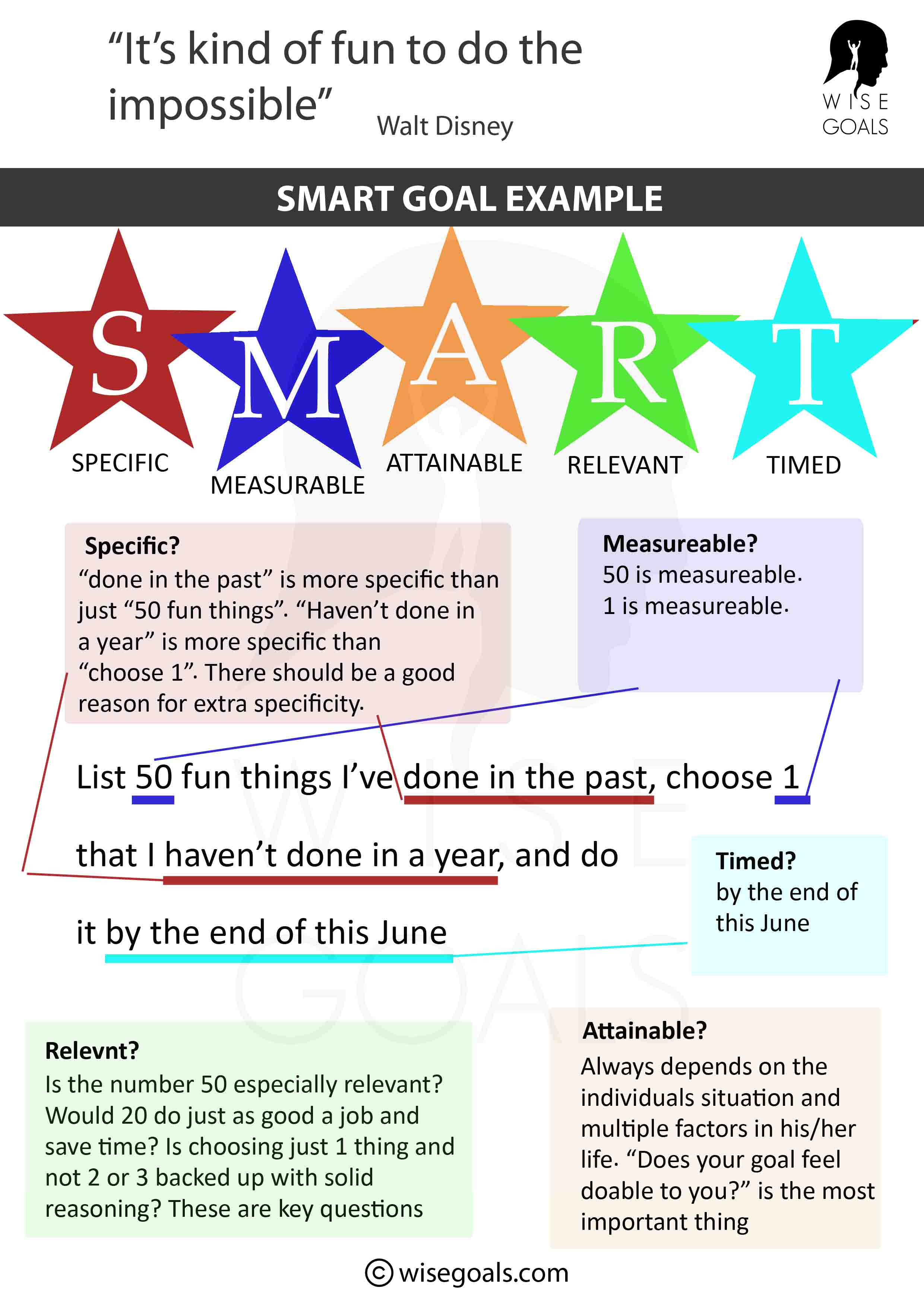 Smart goal example: Fun