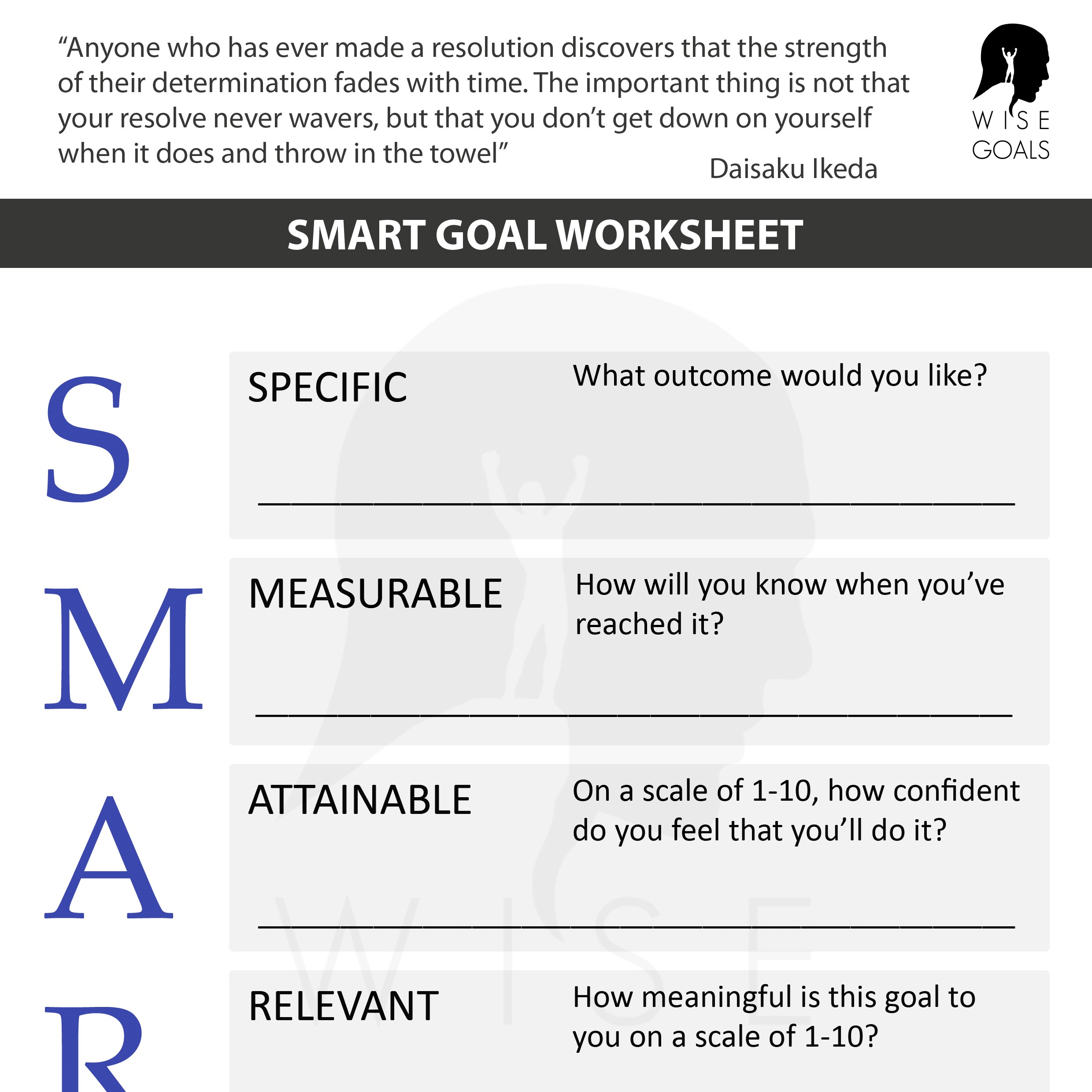 Smart goal worksheet