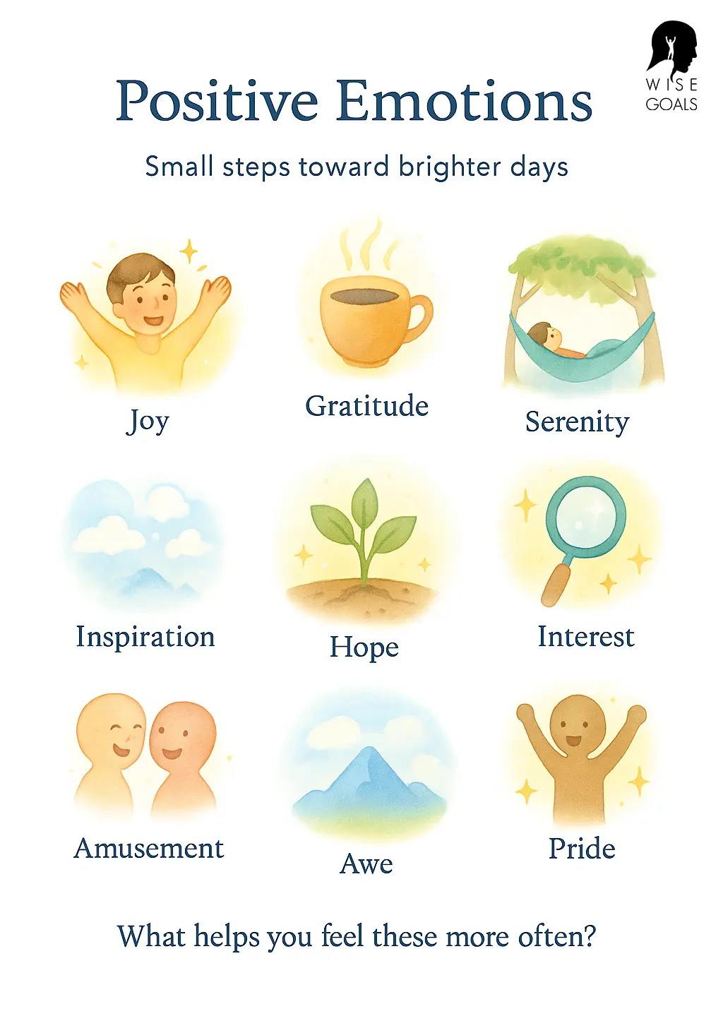Selection of positive emotions - joy, hope, gratitude, interest and more Selection of positive emotions - joy, hope, gratitude, interest and more