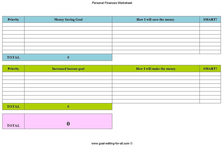 Personal Finance Worksheet