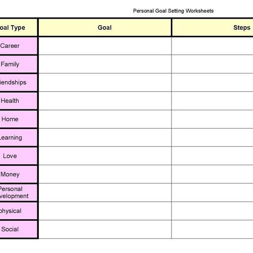 Personal goals table