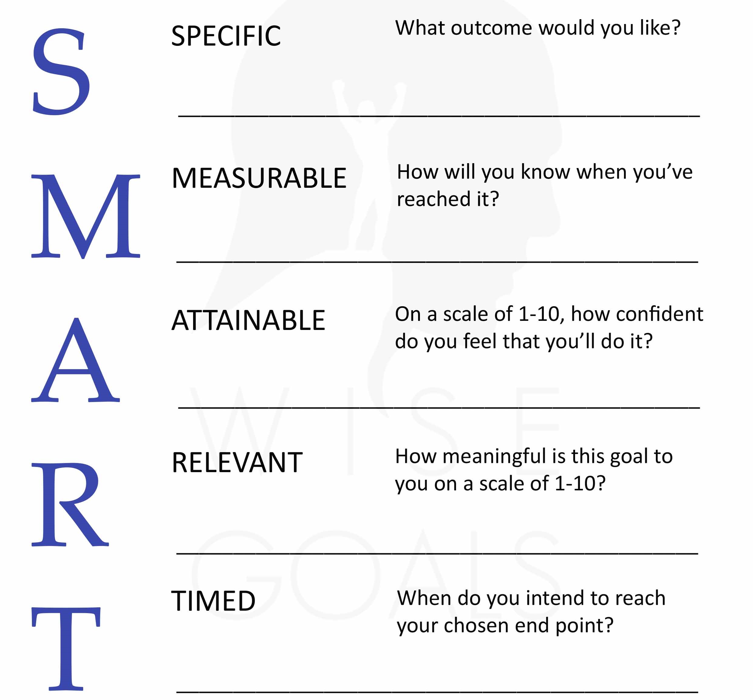 smart_goal_worksheet_2021_square.jpg