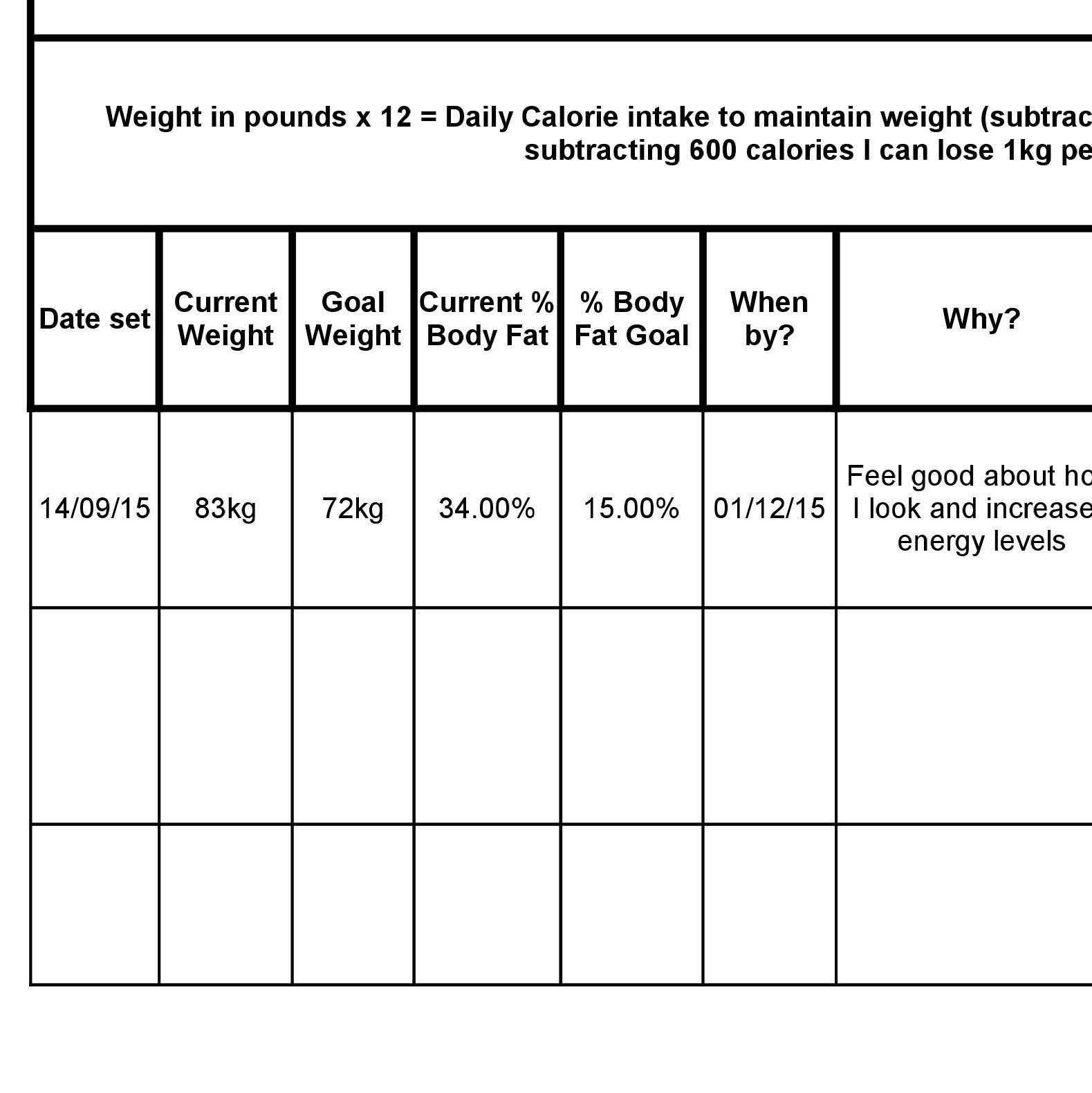 Weight loss spreadsheet